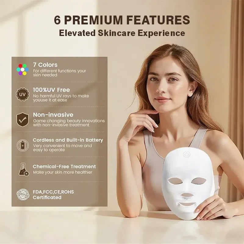 Cordless LED Light Therapy Mask