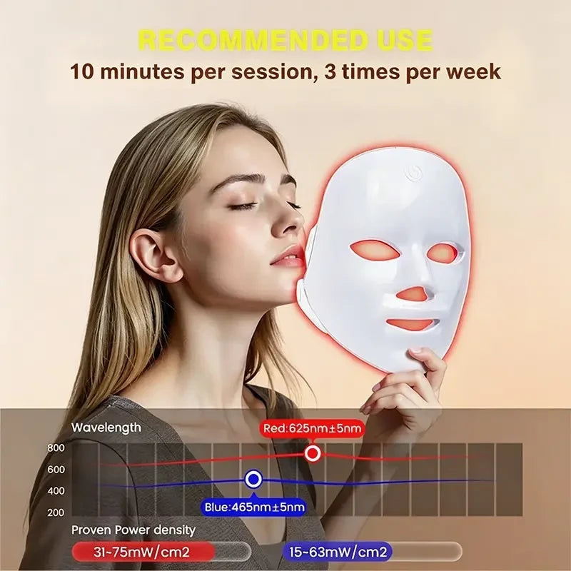 Cordless LED Light Therapy Mask