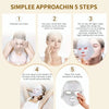 Cordless LED Light Therapy Mask