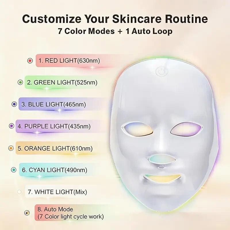 Cordless LED Light Therapy Mask